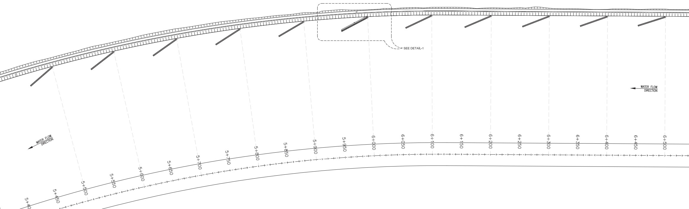 Gabion Protection Plan with Water Flow Direction