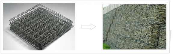 Welded Grid Panel Gabions